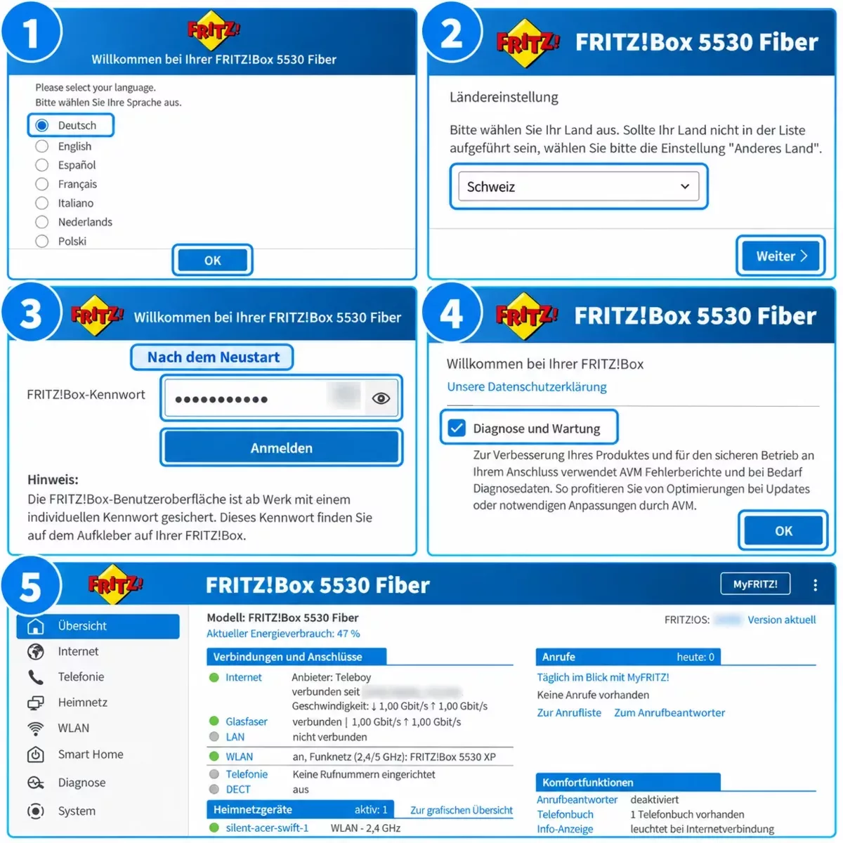 First FRITZ!Box login: language, country, login, privacy settings and overview