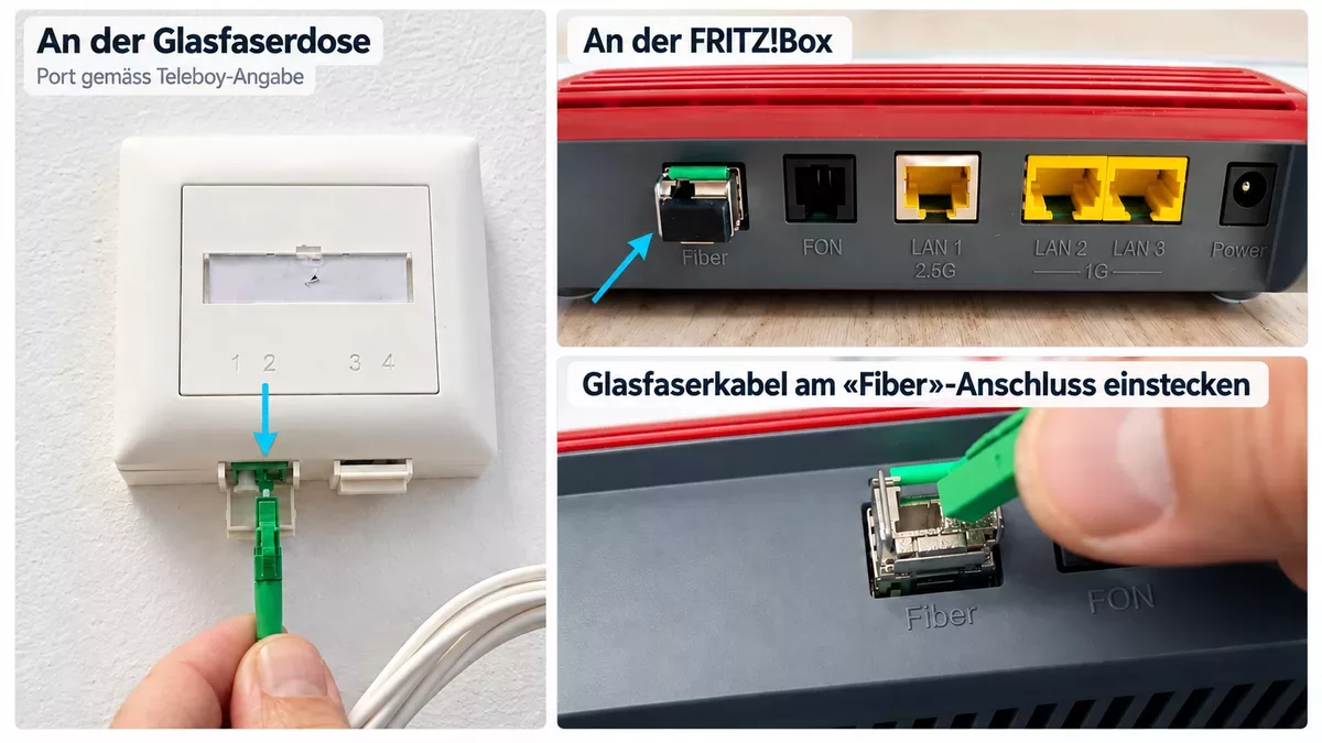 Glasfaserkabel an der Glasfaserdose und der FRITZ!Box anschliessen