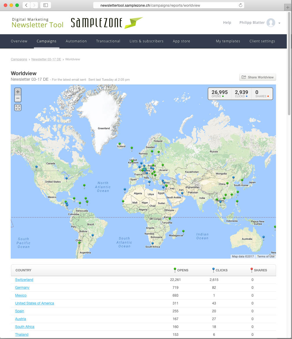 SampleZone Newslettertool Statistiken