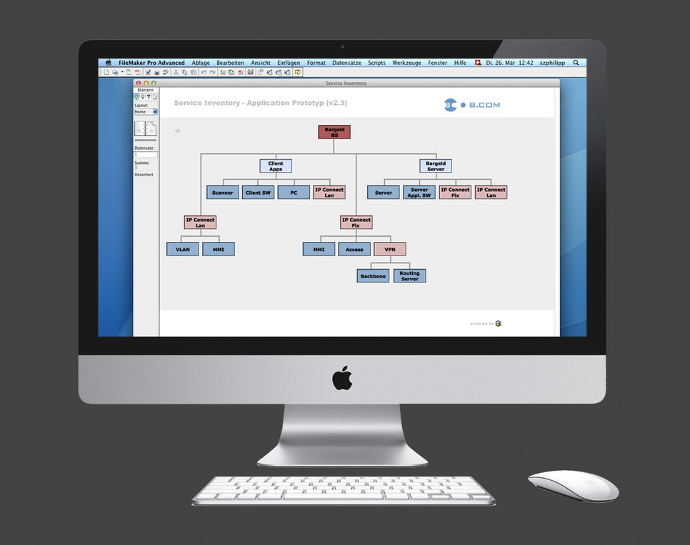 Prototyp für Eigenentwicklung von B.Com: Software für Service und Hosting Management