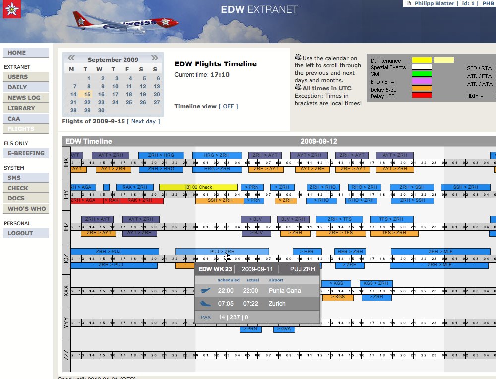 Kommunikations- und Druckkosten sparen dank digitaler Extranet Lösung, die alle Suppliers des täglichen Flug Business von Edelweiss Air einbezieht. - 2