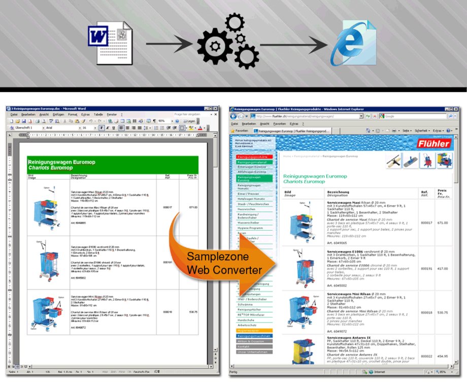 Converter von Katalogseiten aus dem Word als Web Katalog und Shop. - 1