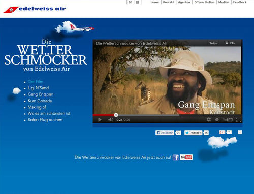 Erfolg von Microsites mit Google Analytics messen