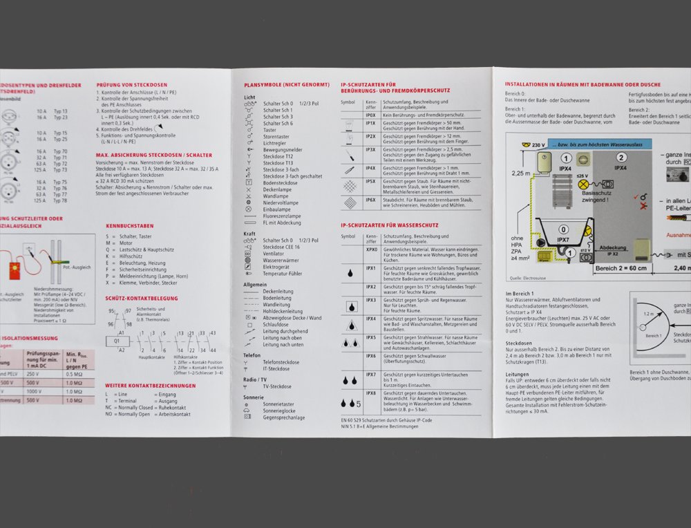 Entwicklung einer Elektriker App für alle Elektro-Installateure. Mediengerechte Darstellung von Formeln, Symbolen, Checklisten und Tabellen. Off- und online nutzbar. - 3