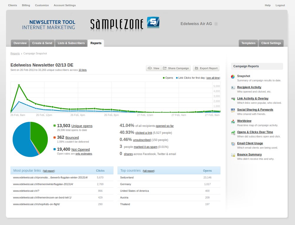 Responsive Newsletter Template und Voll-Integration in unser RIO CMS. Dadurch kann Inhalt auf der Edelweiss Air Website erstellt werden und automatisch als Newsletter generiert werden. - 2