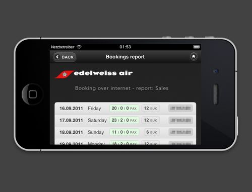 Edelweiss Air - Mobiles Management Informationssystem