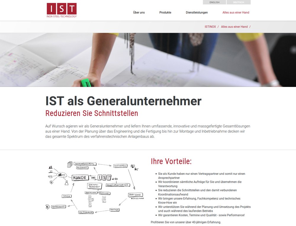 Re-Design einer Website mit vorgegebenem Corporate Design. Optimiert für Desktop, Smartphone, Tablets. Direkte Bearbeitung der Texte auf jeweiliger Seite. - 4